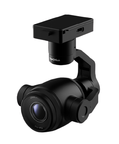 Camera payloads & mounts