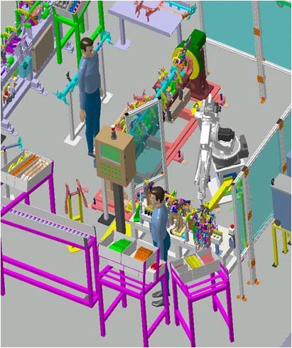 Plant simulation analysis · Original equipment images 6