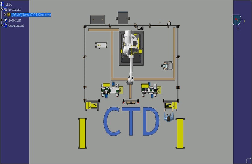 Plant simulation analysis · Original equipment images 8