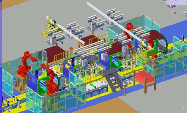 Plant simulation analysis · Original equipment images 2