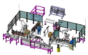Plant simulation analysis · Original equipment images 3