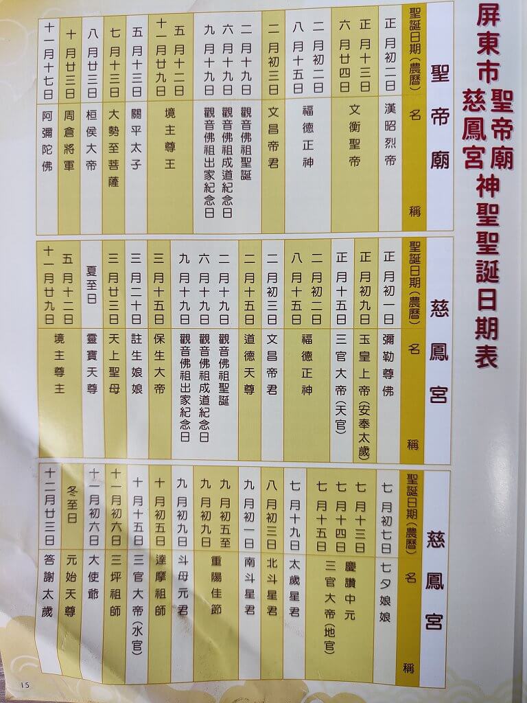 屏東市聖帝廟原文照片 54