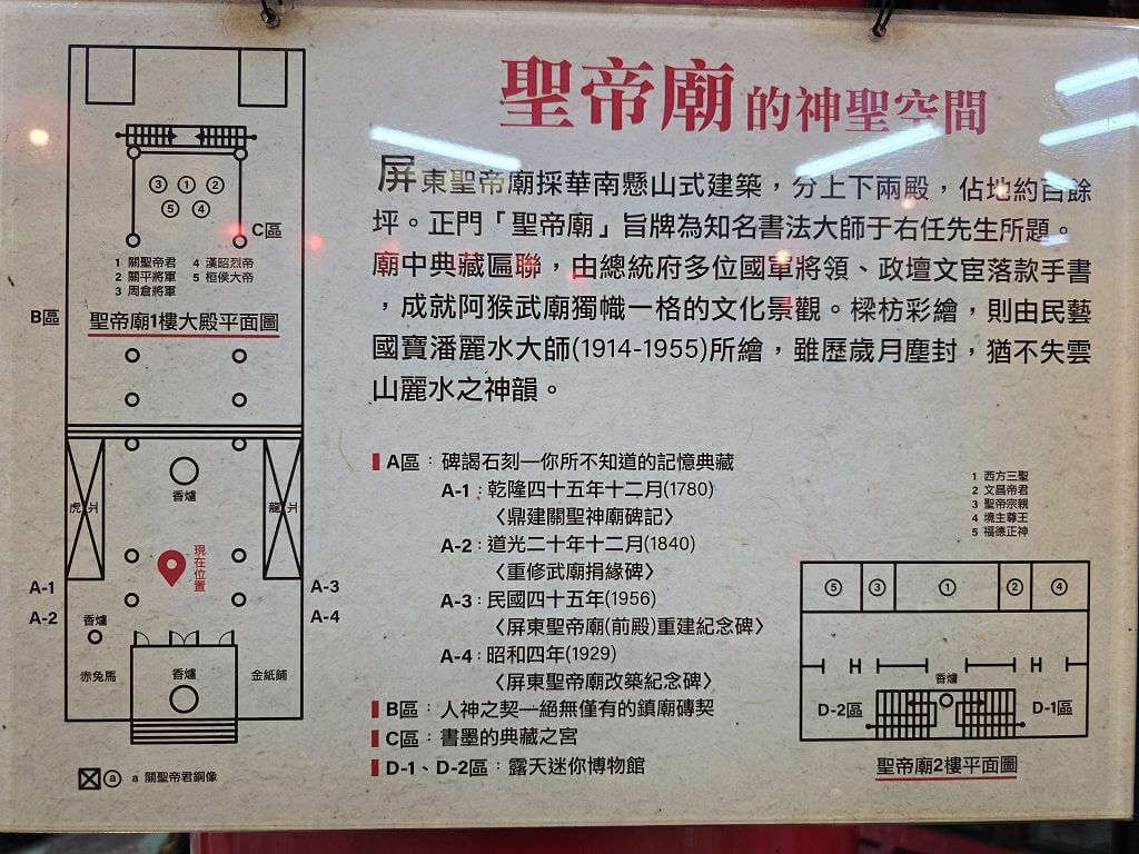 屏東市聖帝廟原文照片 50