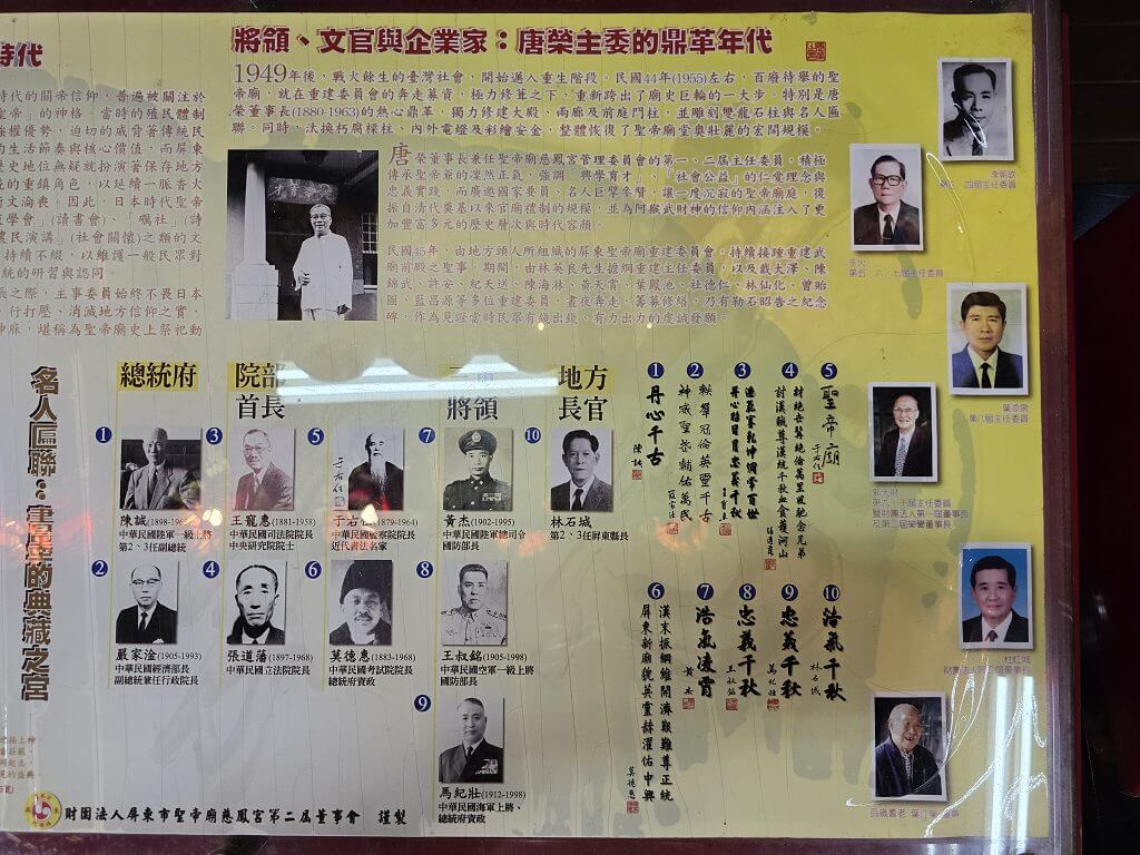 屏東市聖帝廟原文照片 53